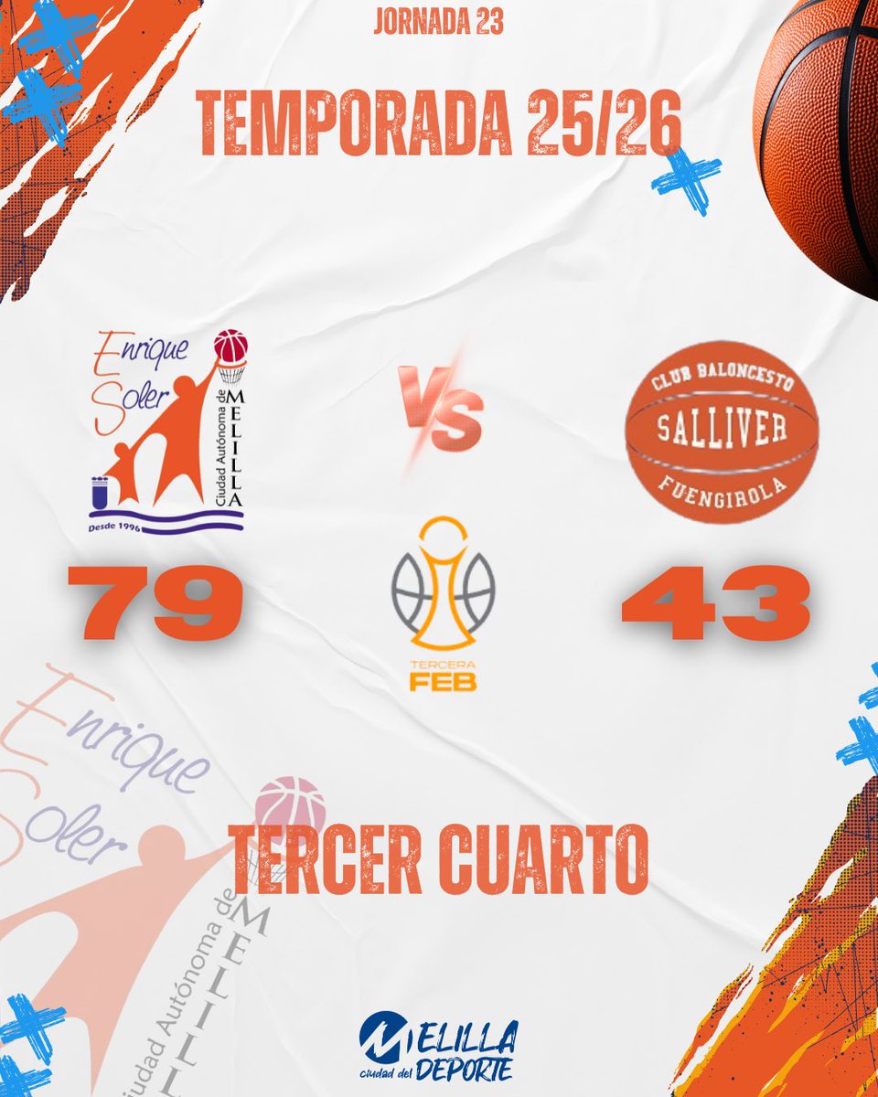 Melilla Ciudad del Deporte Enrique Soler tweet media