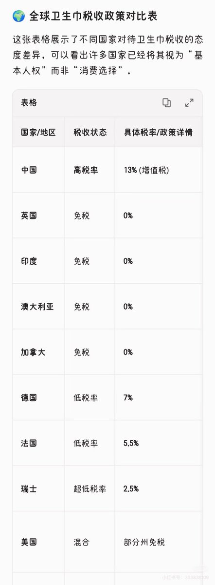 Coma Magnolia tweet media