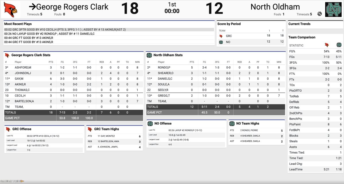 10th Region tweet media