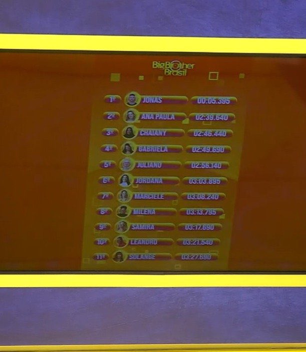 Ella 🧙🍴🐉 tweet media