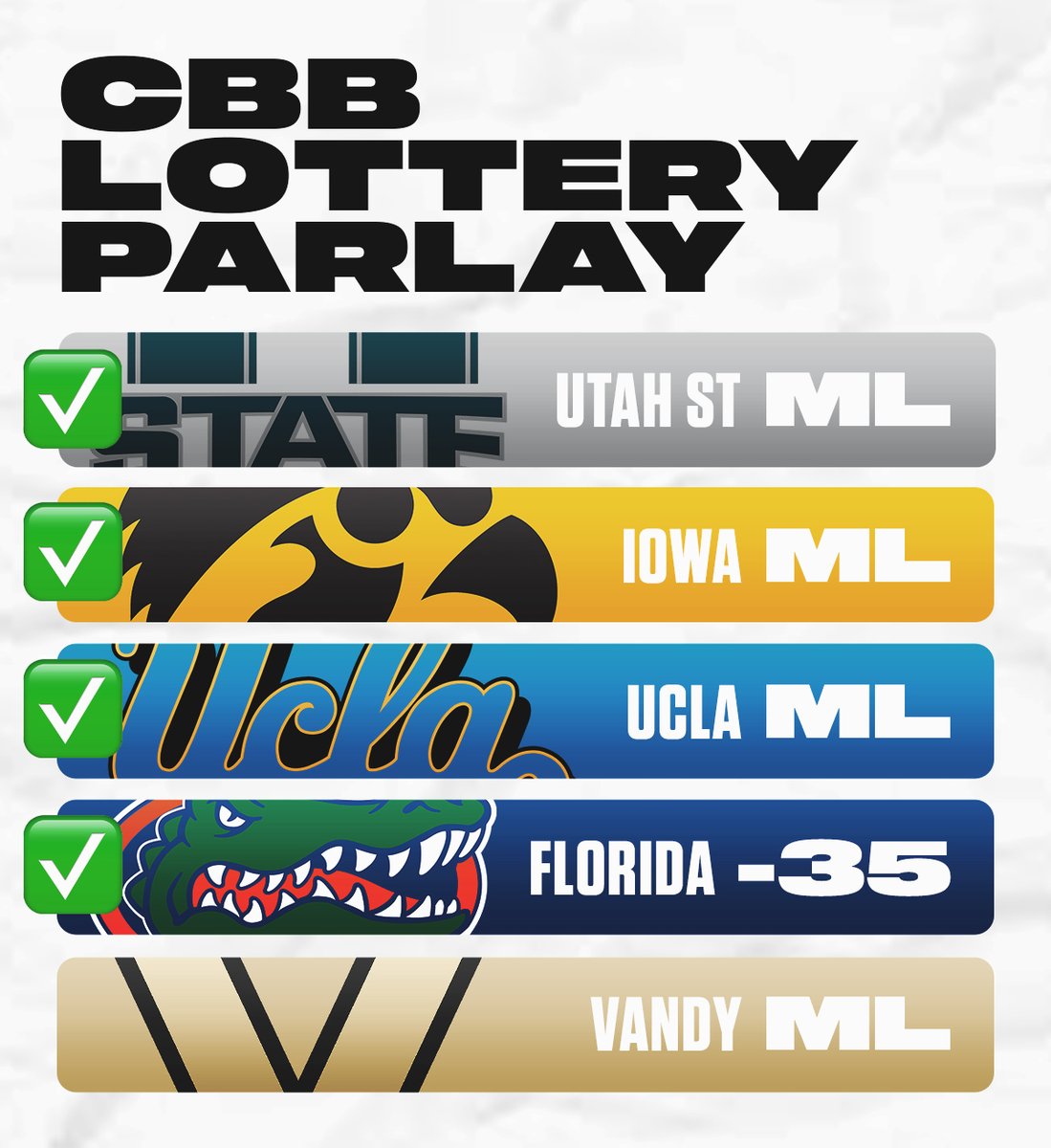 Study Hall Sharp tweet media