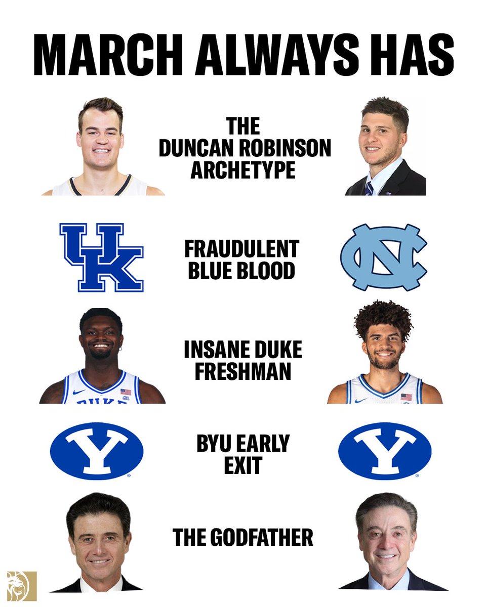 BetMGM 🦁 tweet media