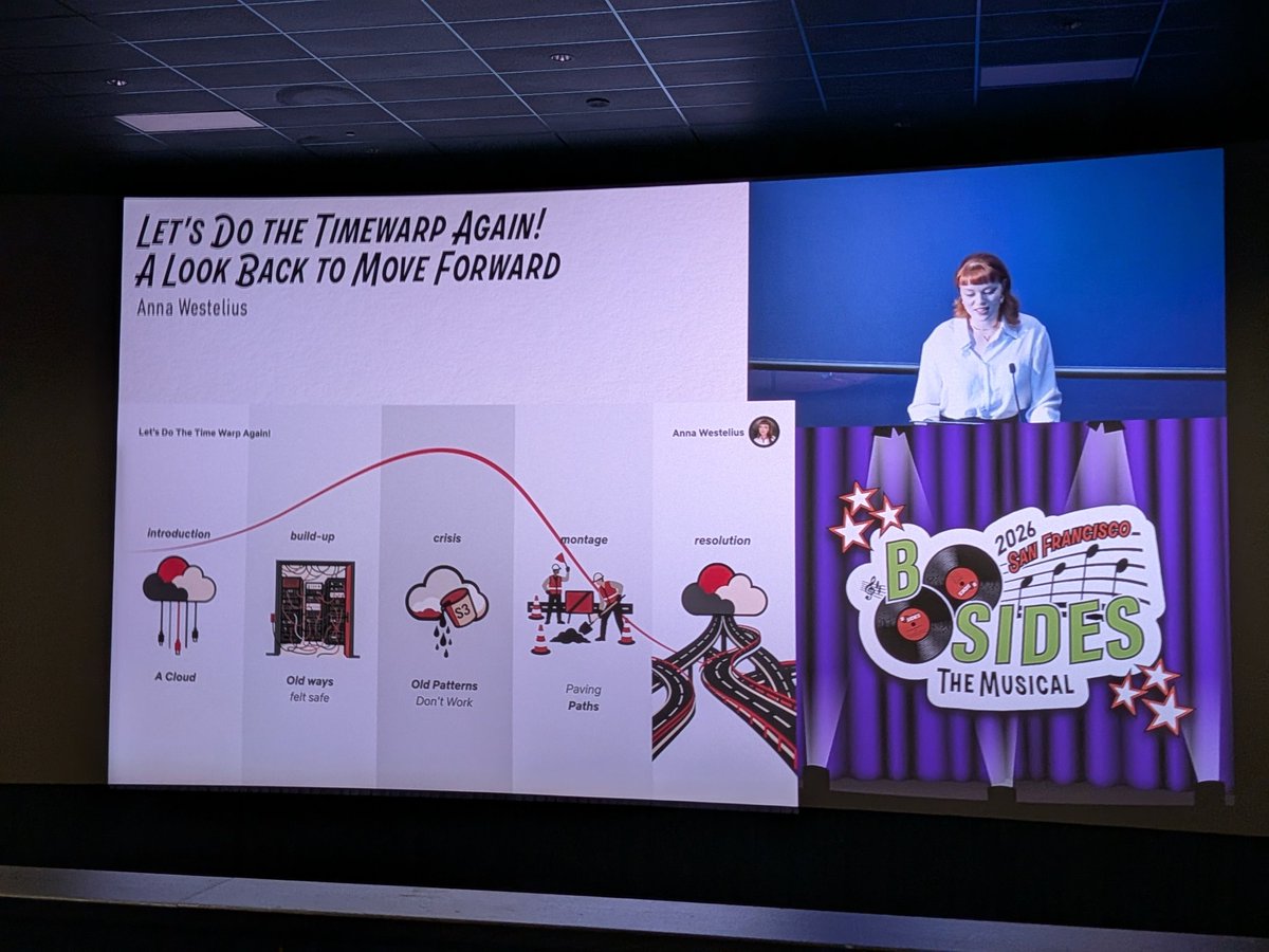 Cybersectory tweet media