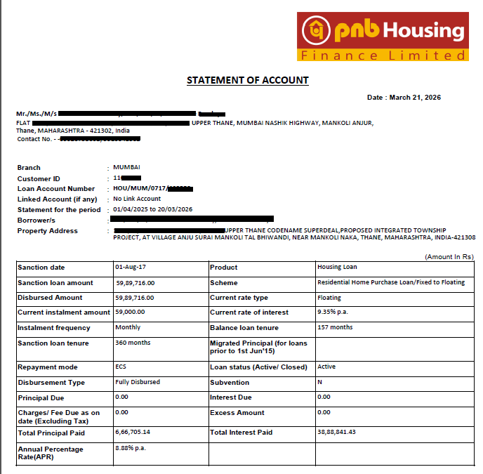 er_nitishkumar's tweet photo. @PNB_Housing Extremely disappointed with the lack of transparency on my #HomeLoan (HOU/MUM/0717/XXXX58). Despite multiple "#ROI revision" emails, my rate is still 9.35%. No clear figures provided in replies—only vague #promises. https://t.co/vdGUStYTNq
