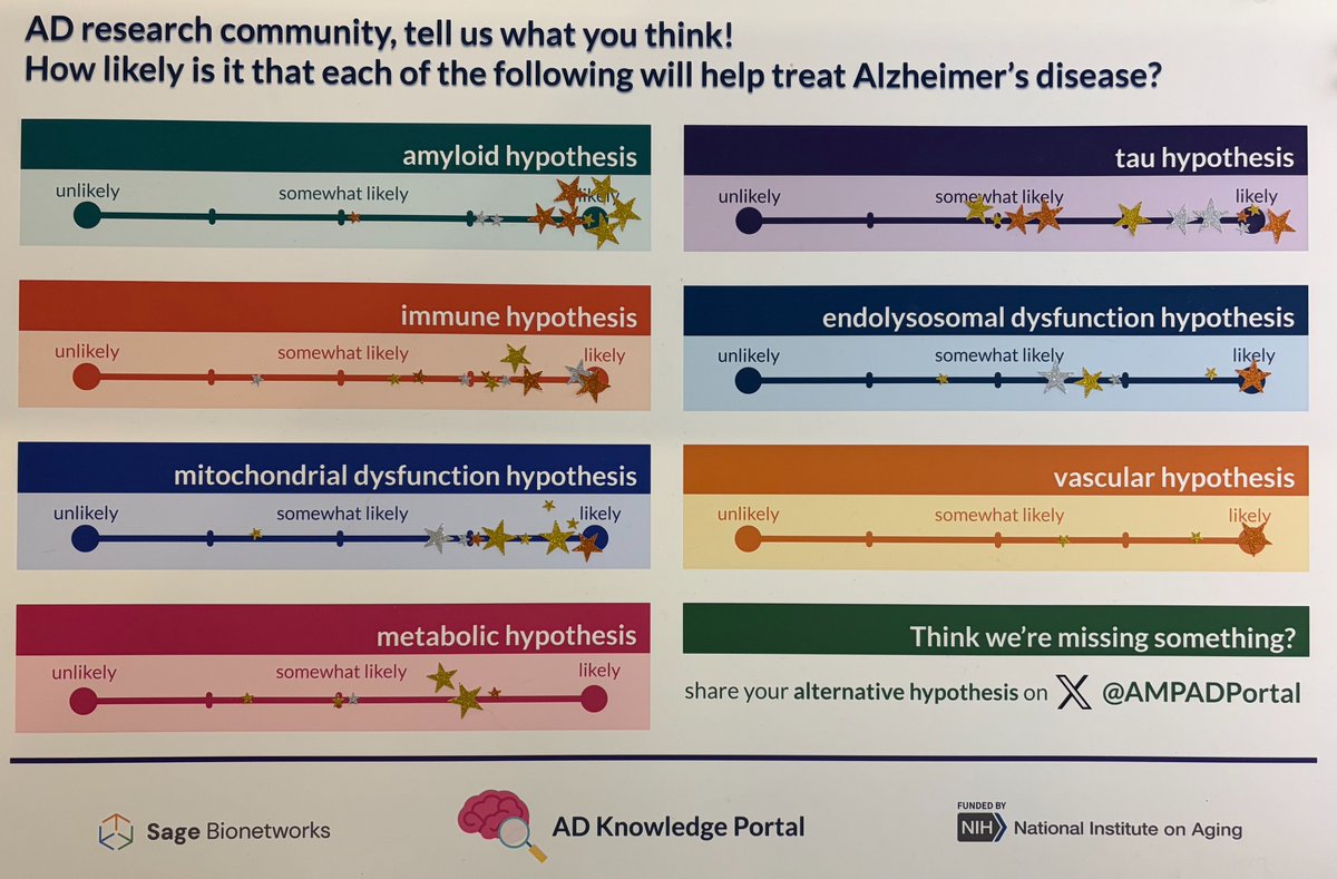 AD Knowledge Portal tweet media