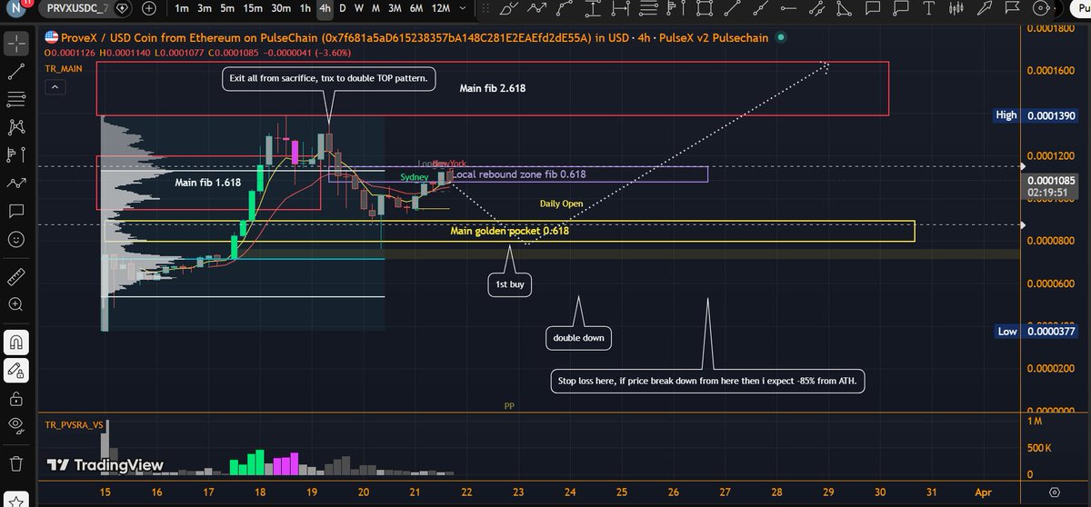 @LookLeft tweet media