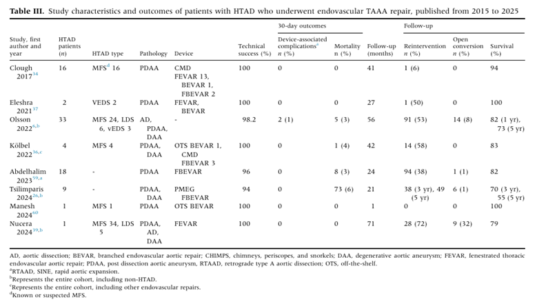 Robbie Aru, M.D. tweet media