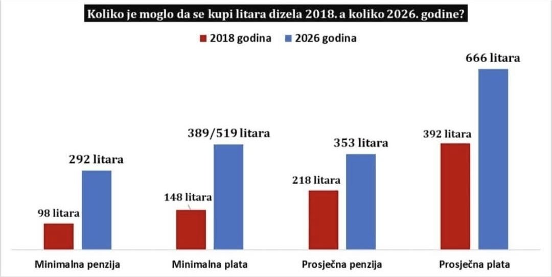 Boris Pejović tweet media