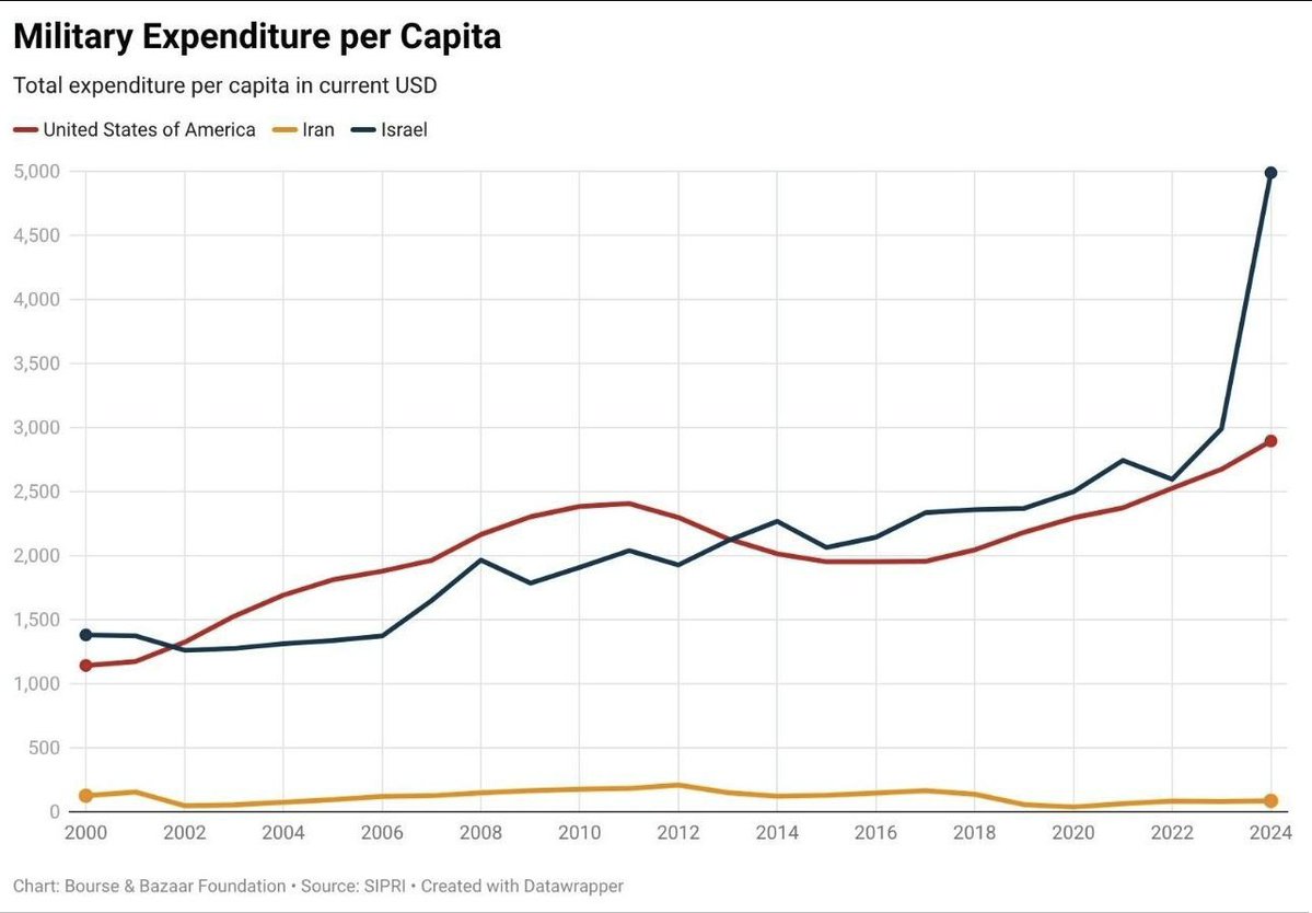 ASHES of POMPEII tweet media
