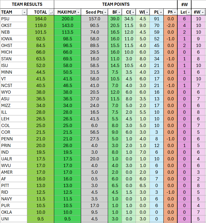 Drew Newcomb tweet media