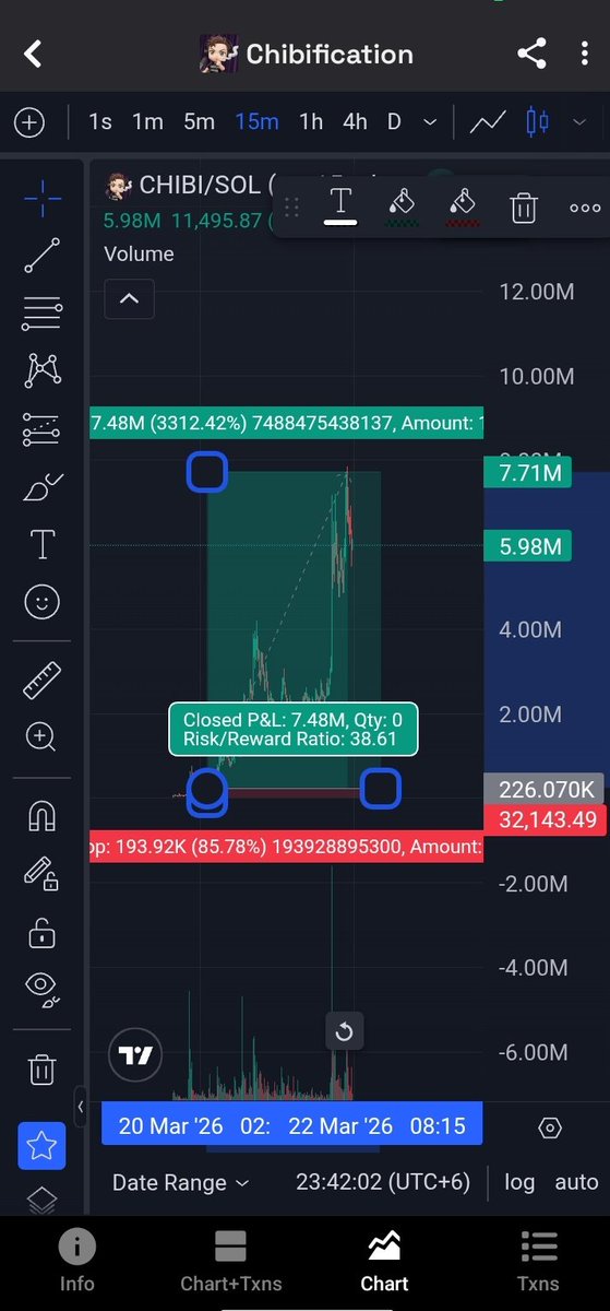 Fundamental X Crypto tweet media