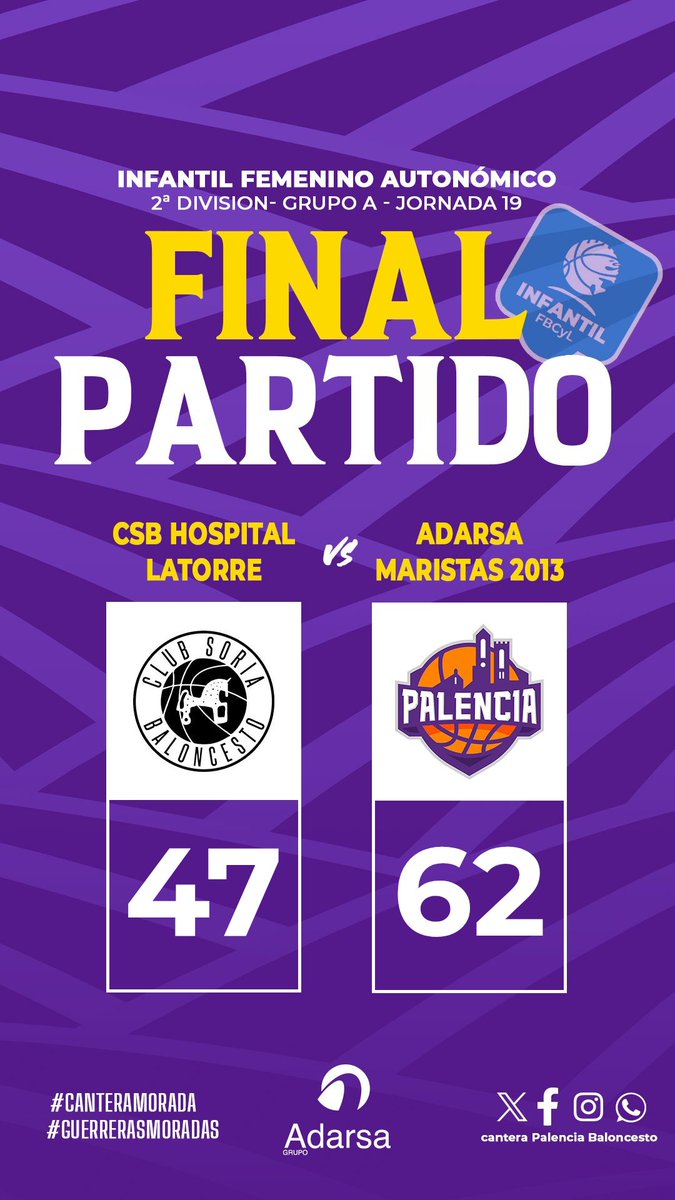 cantera Palencia Baloncesto tweet media
