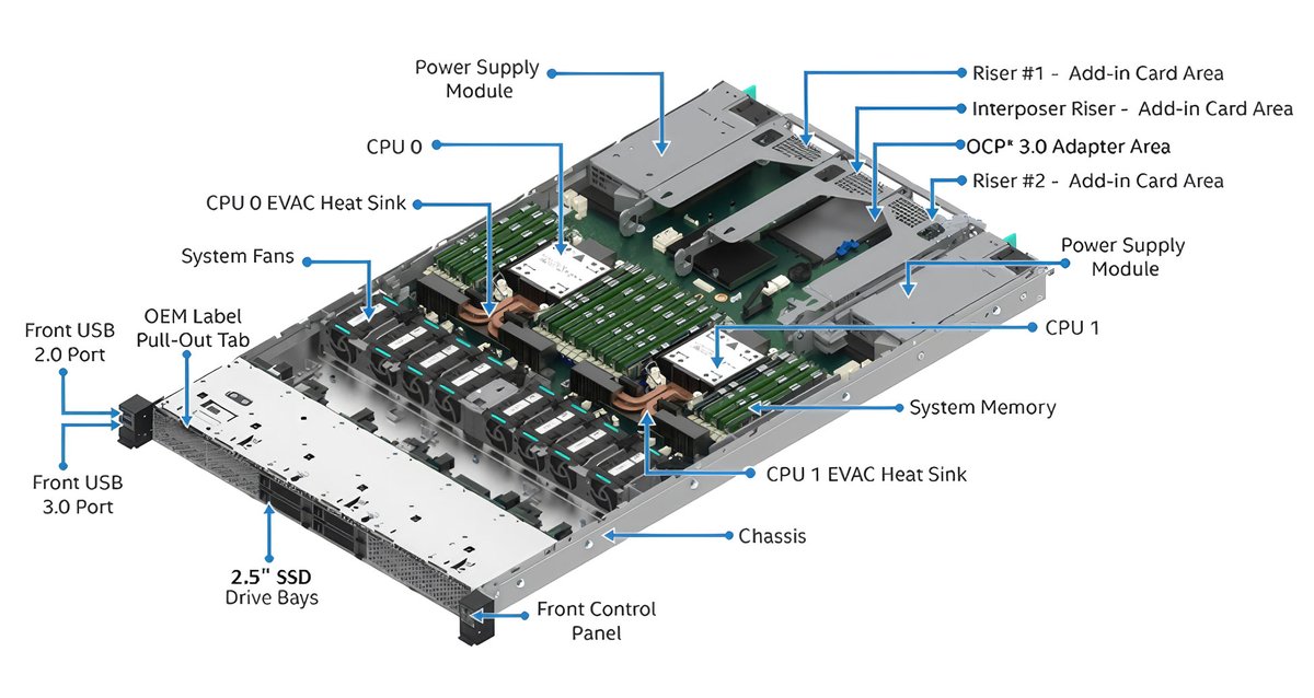 นายฟ้าใส( Mr. Fahsai) tweet media