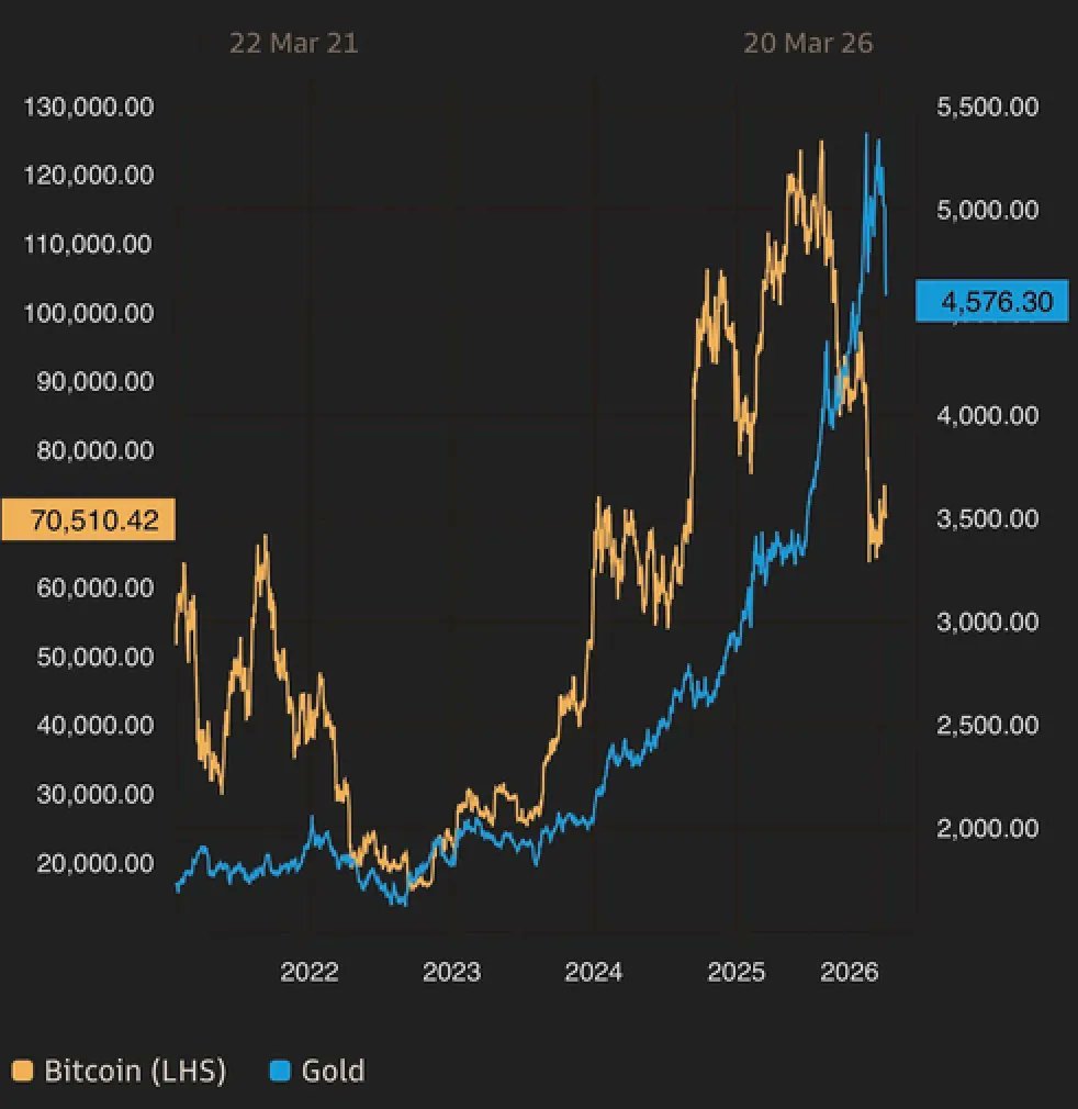Frank Chaparro tweet media