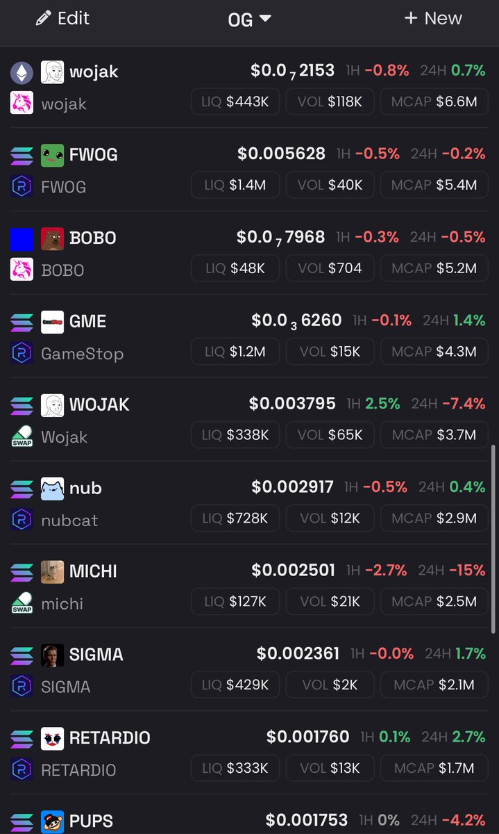 𝐅𝐚𝐫𝐨𝐝𝖇𝖇🌻 (𝔒𝔊 𝔐𝔢𝔪𝔢 𝔠𝔬𝔦𝔫 𝔄𝔯𝔨) tweet media