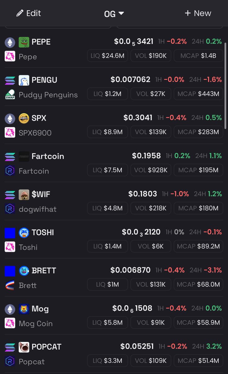 𝐅𝐚𝐫𝐨𝐝𝖇𝖇🌻 (𝔒𝔊 𝔐𝔢𝔪𝔢 𝔠𝔬𝔦𝔫 𝔄𝔯𝔨) tweet media