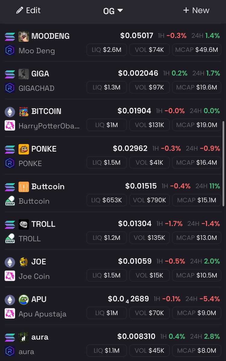 𝐅𝐚𝐫𝐨𝐝𝖇𝖇🌻 (𝔒𝔊 𝔐𝔢𝔪𝔢 𝔠𝔬𝔦𝔫 𝔄𝔯𝔨) tweet media