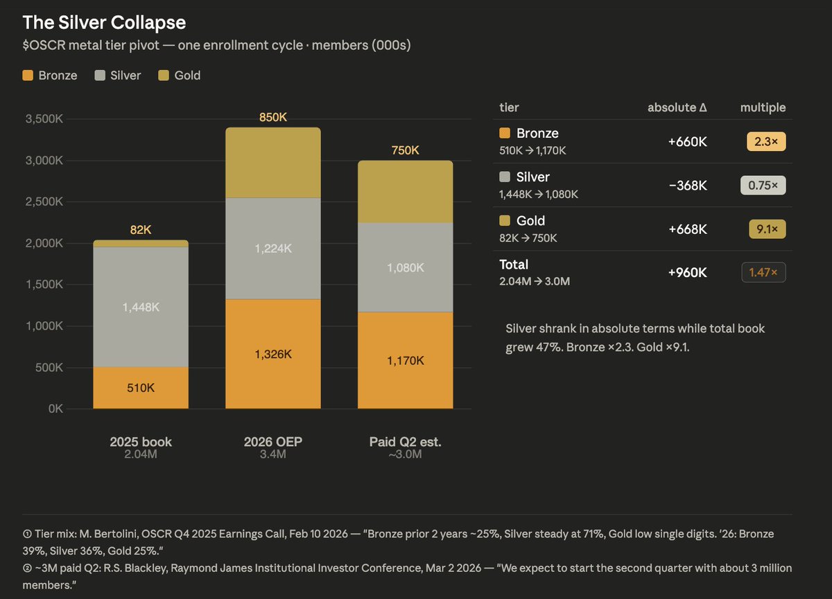 halfdome tweet media