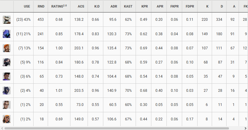 SixK9 🇵🇸 tweet media