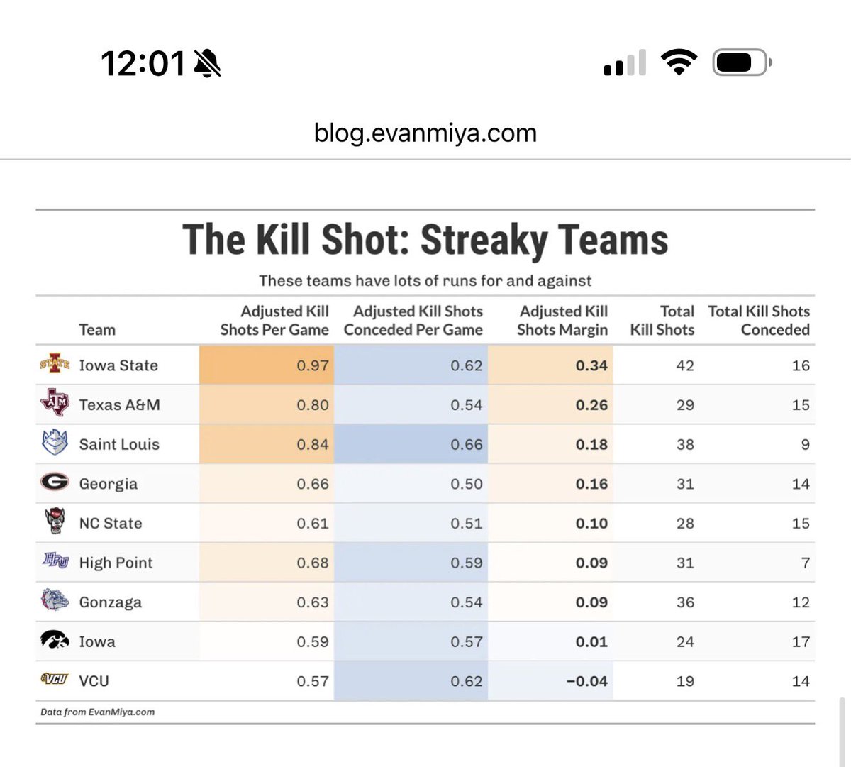 LittleFootLogic tweet media