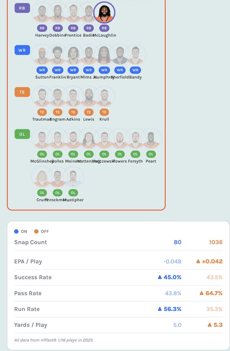 Zach Segars tweet media