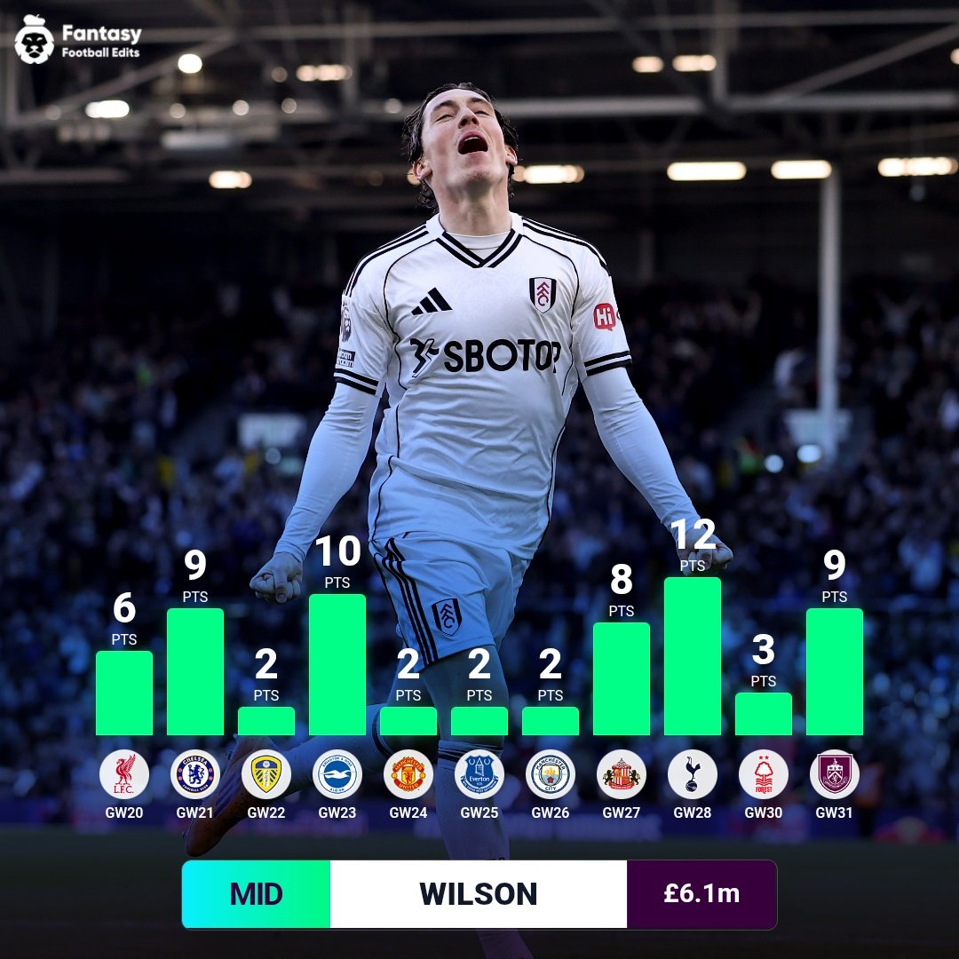 FPL Updates&Tips 25/26 tweet media