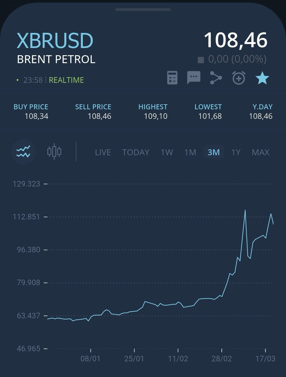 Mustafa 1453 tweet media