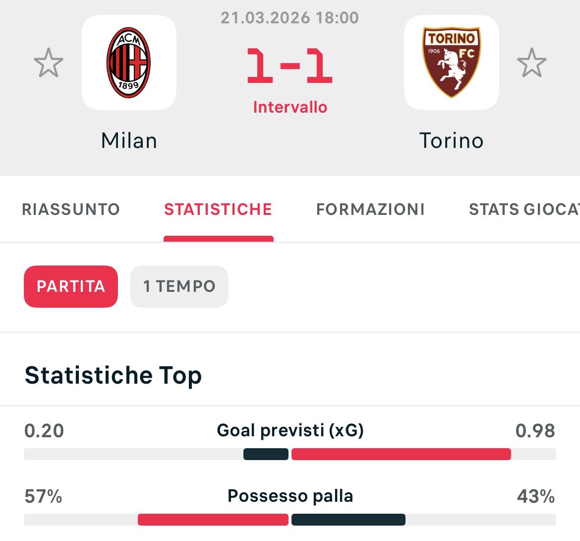 Mago Merlino tweet media