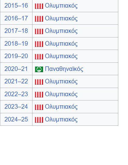 Άχαστος🔴⚪ tweet media