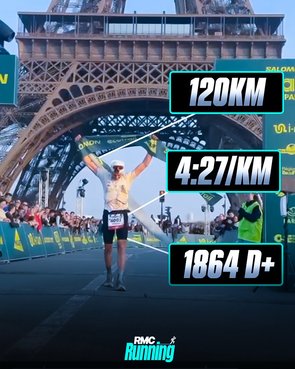 RMC Running tweet media