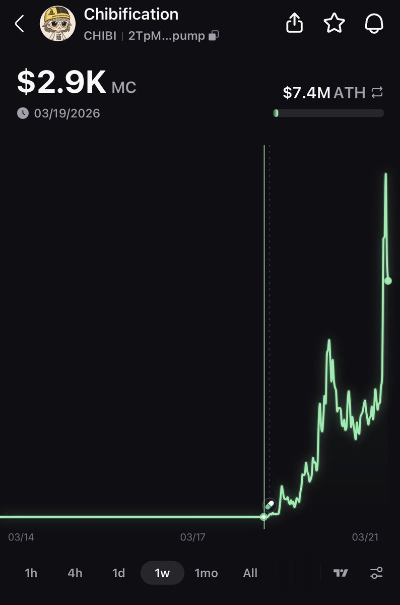 cryptocapo tweet media