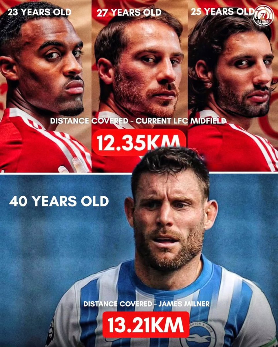 All Things Liverpool tweet media