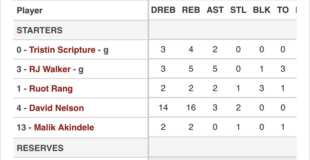 David A Nelson tweet media