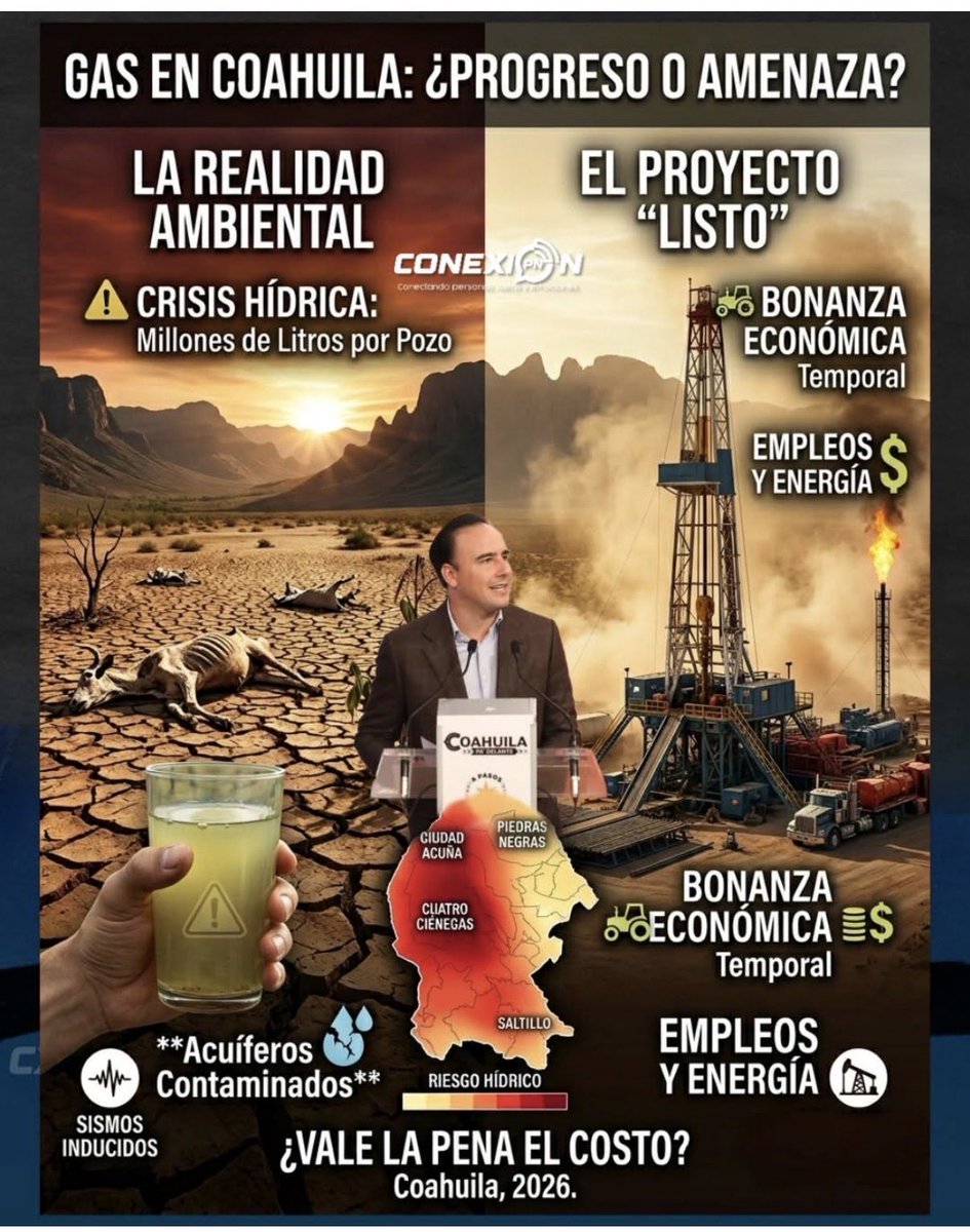 saltillotwit's tweet image. ¿PROGRESO O AMENAZA? 

🚩 El Gas en Coahuila: Lo que no nos están contando

El Gobierno del Estado ha declarado que Coahuila está "listo" para la extracción de gas. 

Prometen empleos, inversión y soberanía energética. Pero, ¿a qué costo? Mientras las autoridades ven billetes,
