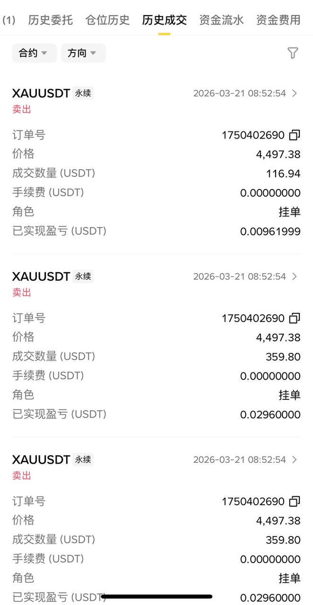 比特猎人(BitHunter) tweet media