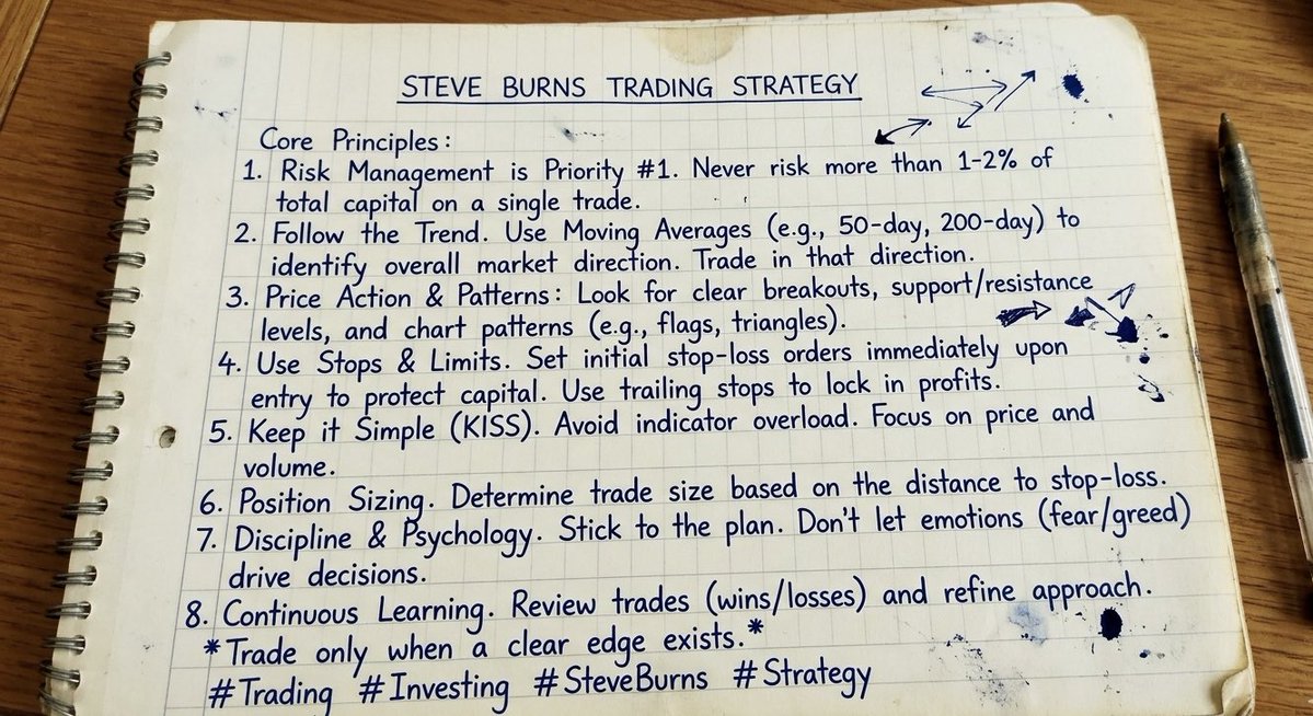 NoiselessTradez tweet media