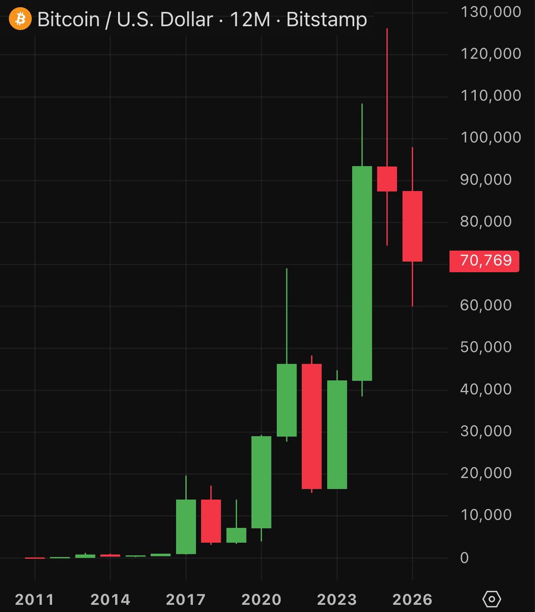 Reflection🪩 tweet media