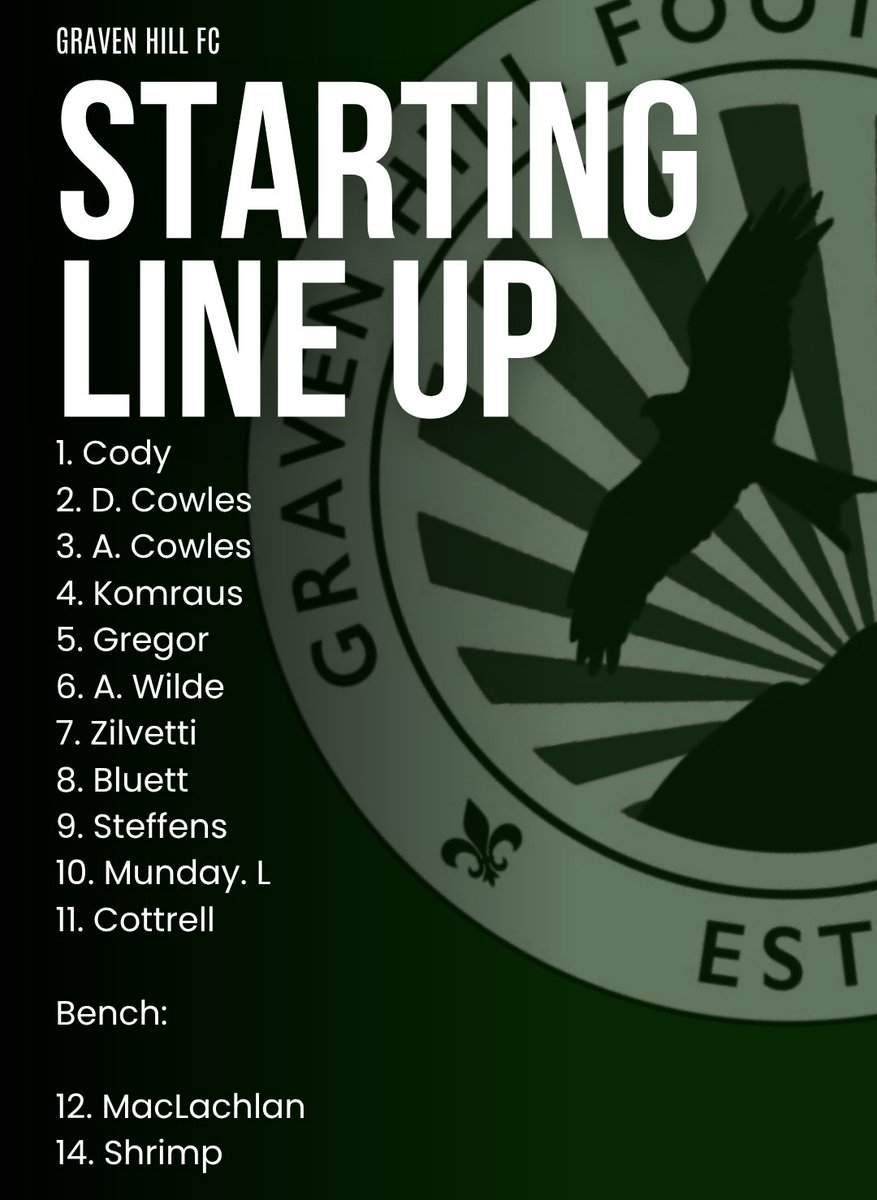 Graven Hill FC tweet media