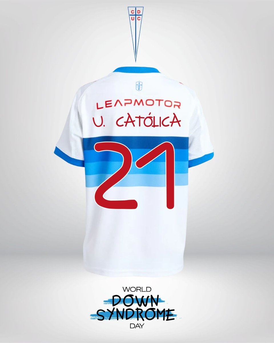 Universidad Católica tweet media