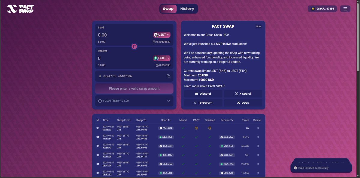 pips $DROPEE tweet media