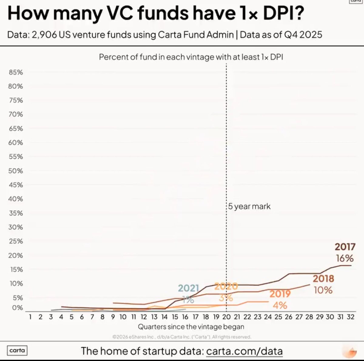 Shahar Tzafrir tweet media