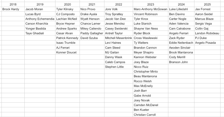 The Wrestling Nomad tweet media