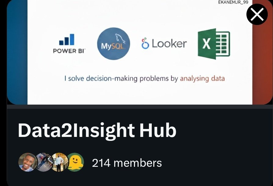 Divine📊📉 tweet media