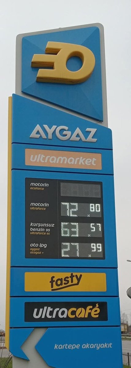 TRader İDris (Yeni Hesap) tweet media