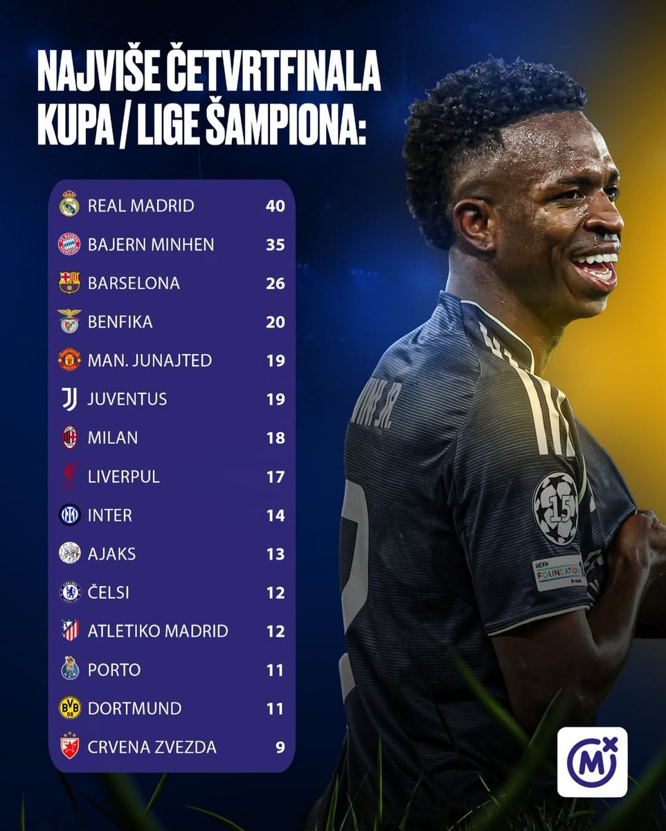 out of context zvezda tweet media