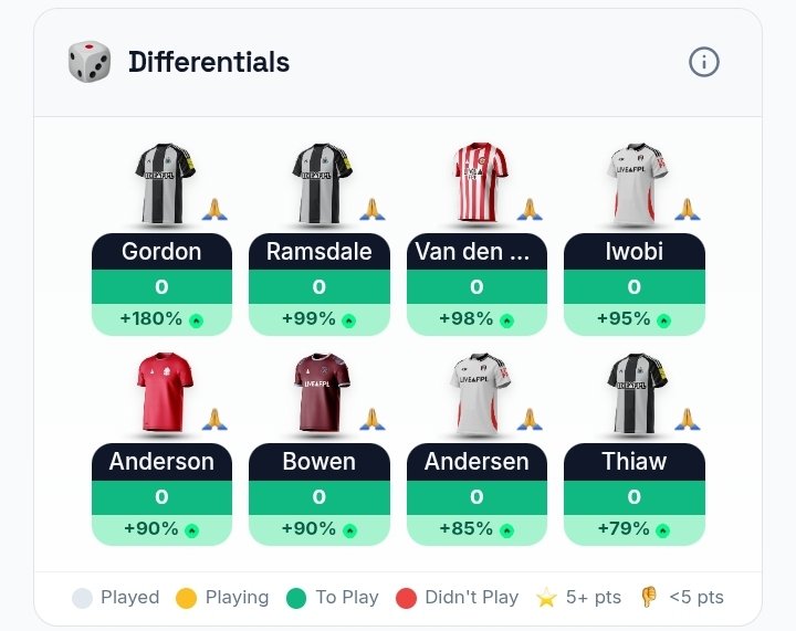 awwibowo87 tweet media