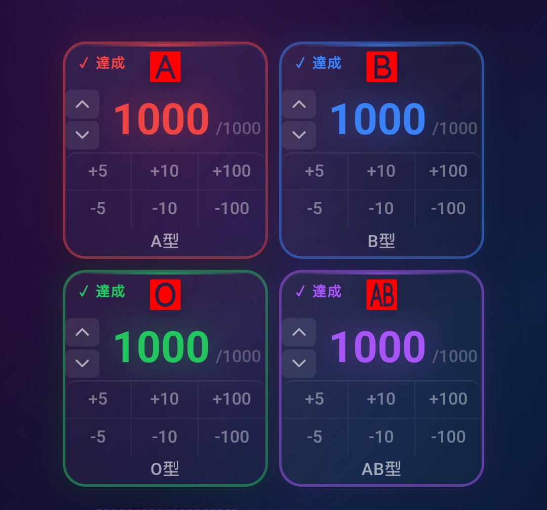 ごまだんご伯爵 tweet media