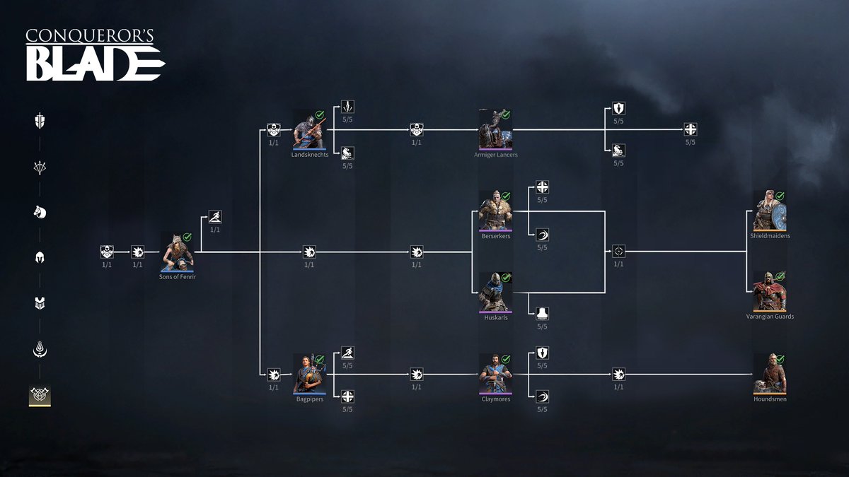 コンカラーズ・ブレード日本語版【公式】 tweet media