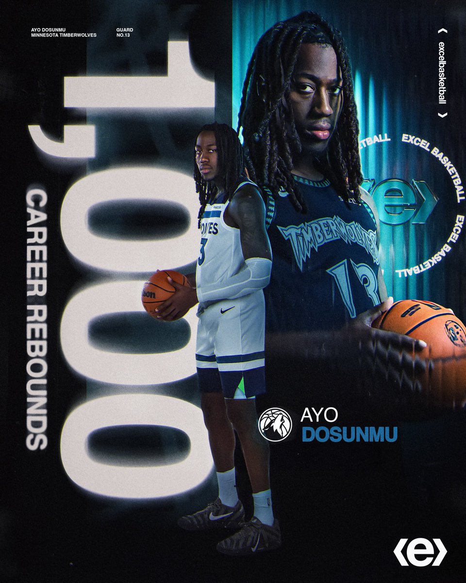 excel basketball tweet media