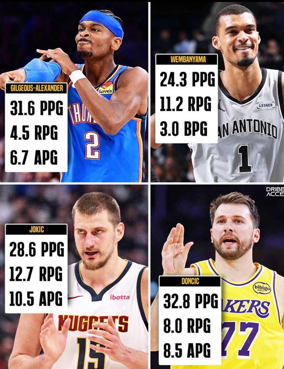 Pisou Na Linha | NBA 🏀🇧🇷 tweet media